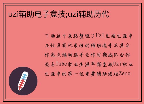 uzi辅助电子竞技;uzi辅助历代